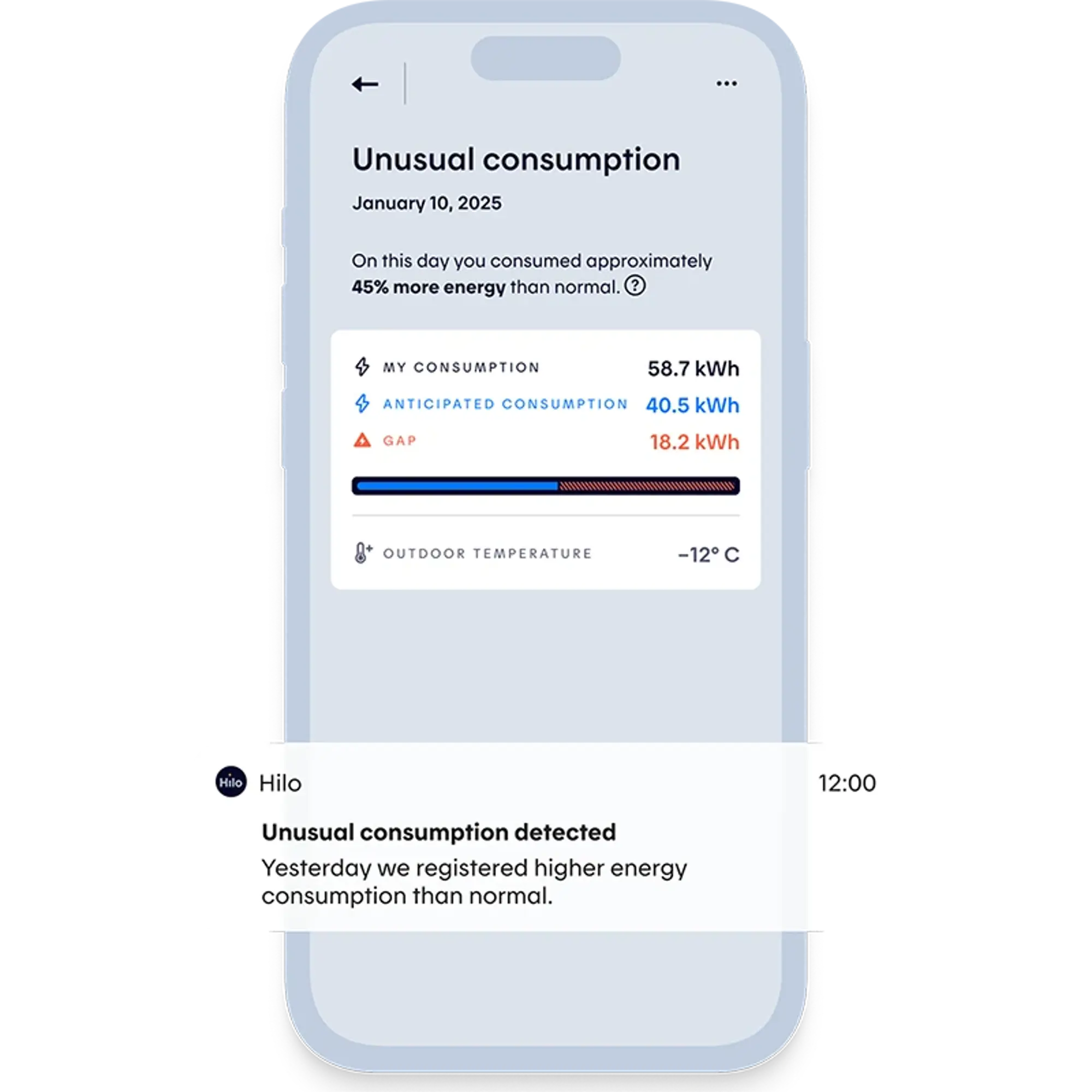 The Hilo app helps you manage your electricity consumption
