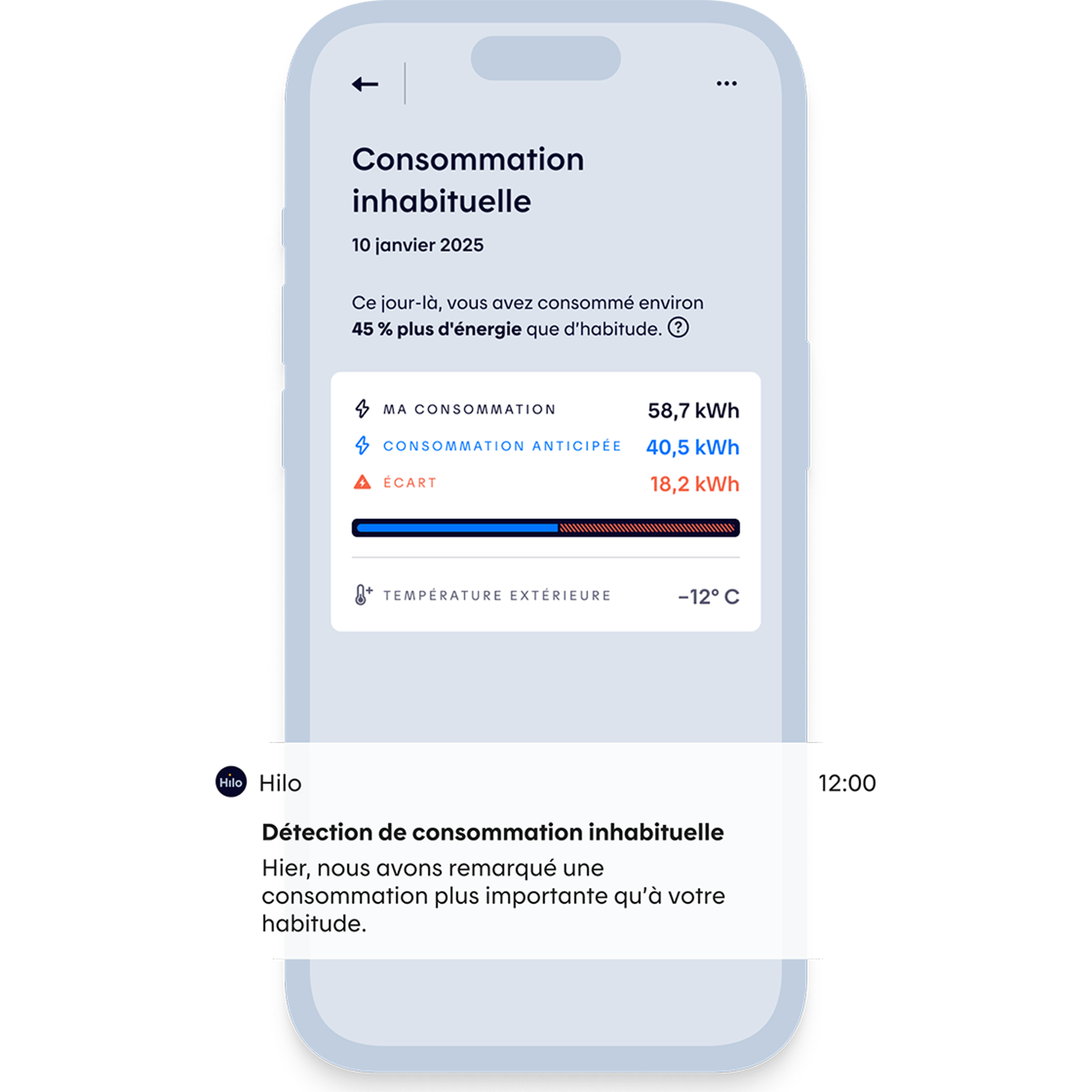 L’app Hilo vous accompagne