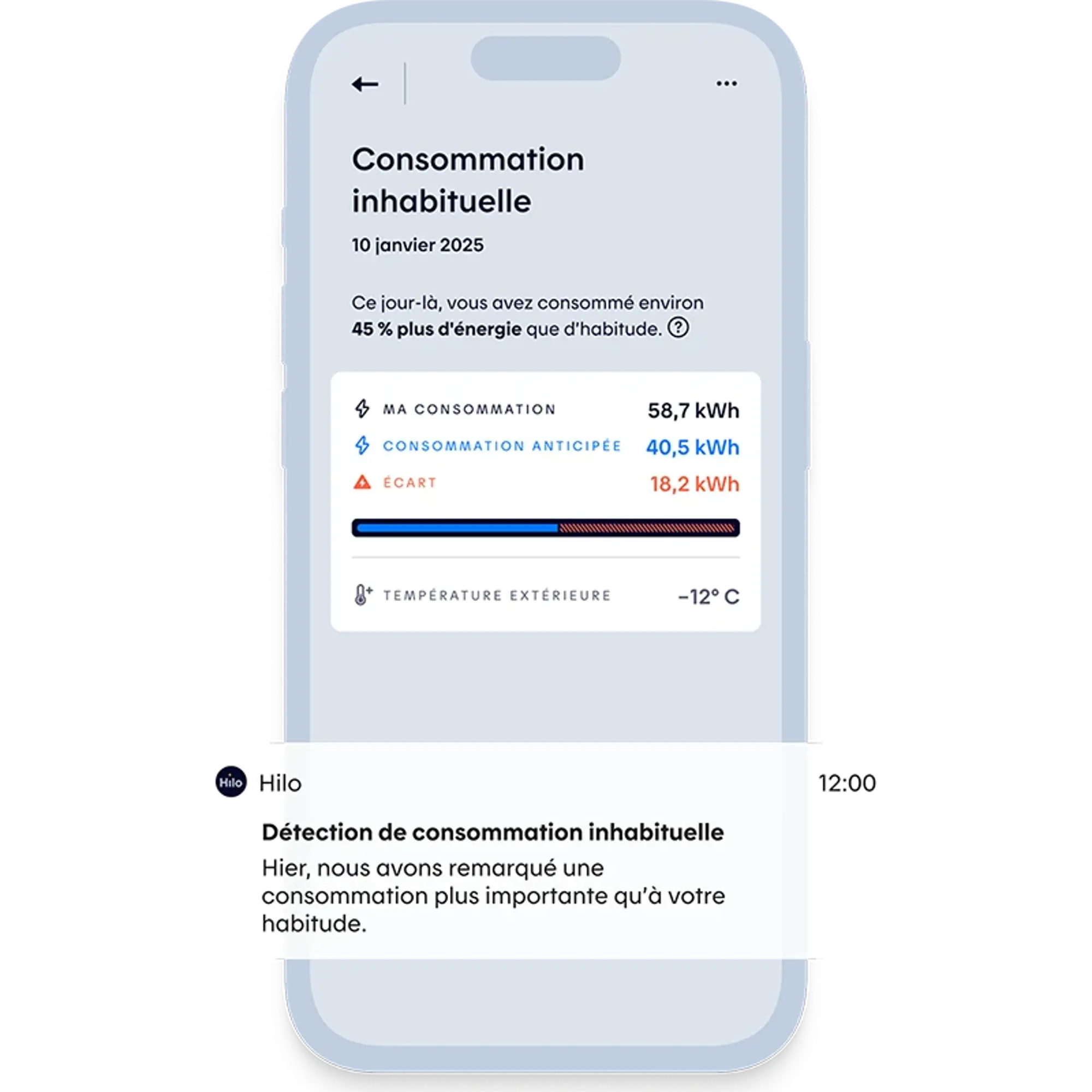 L’app Hilo vous accompagne pour votre consommation d'électricité 