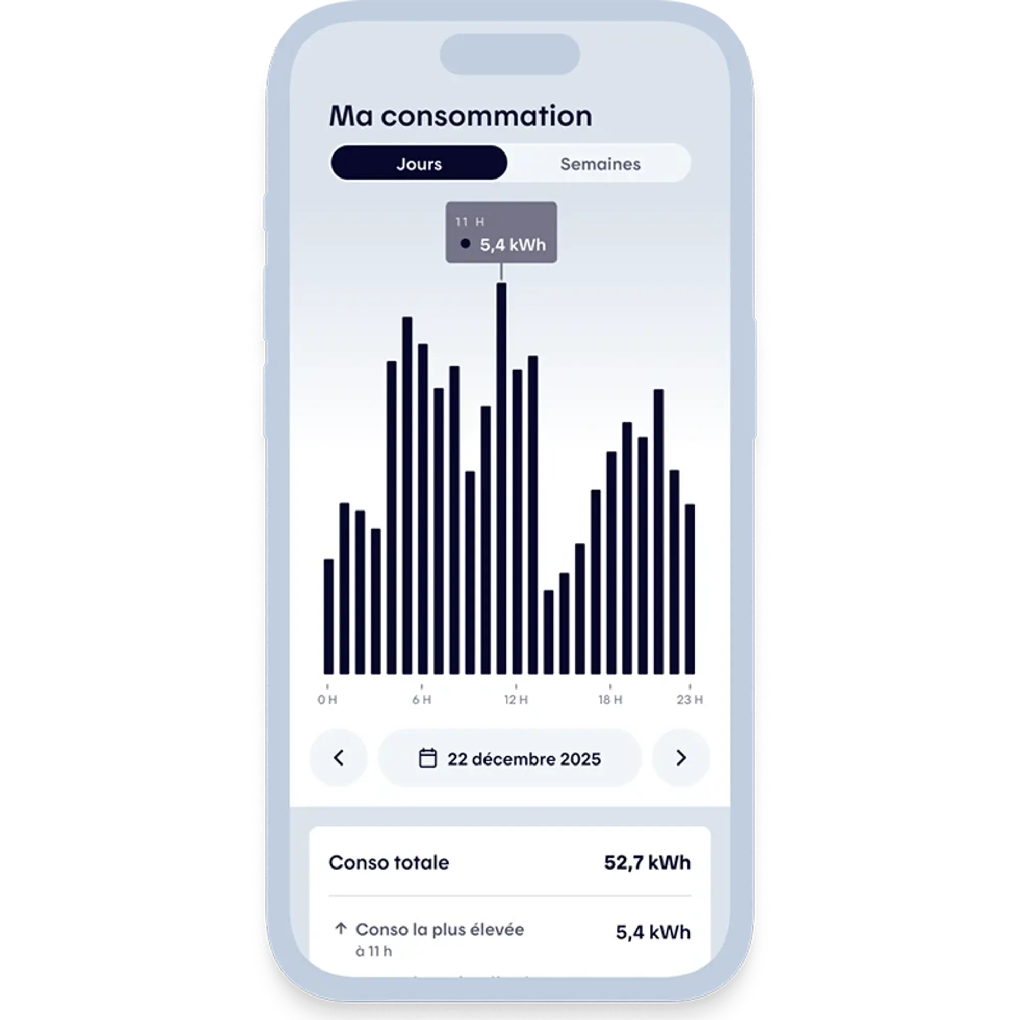 L’app Hilo vous permet de suivre votre consommation d’énergie en temps réel et son évolution