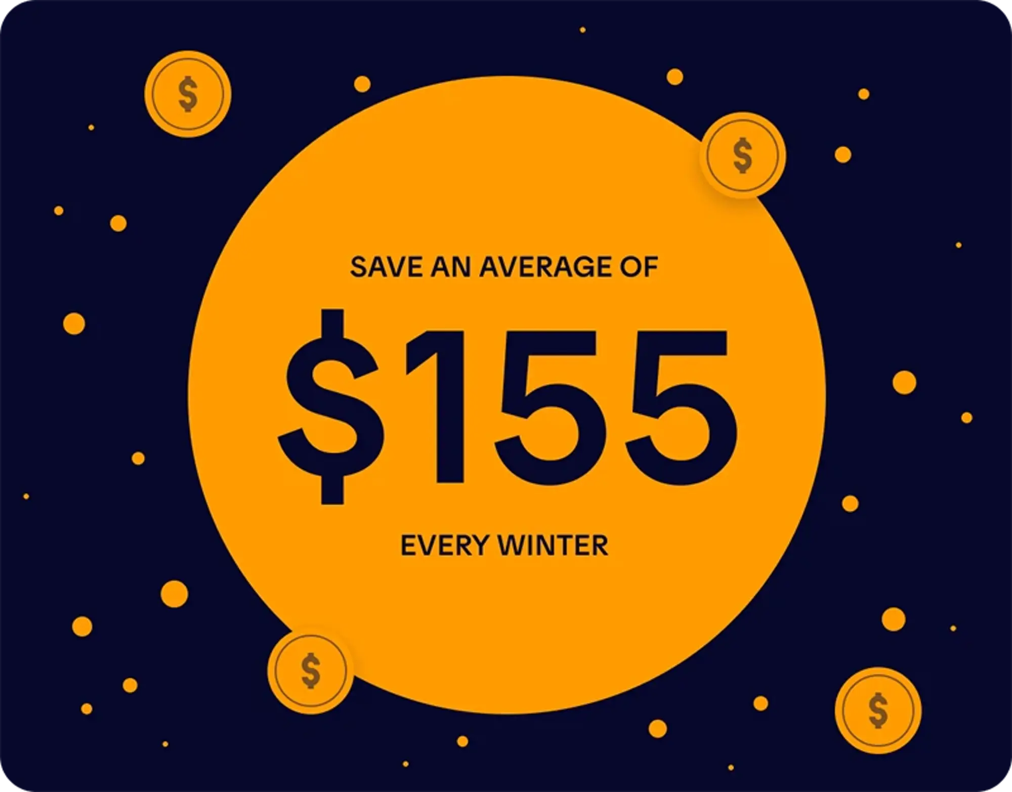 Save an average of $155 every winter!