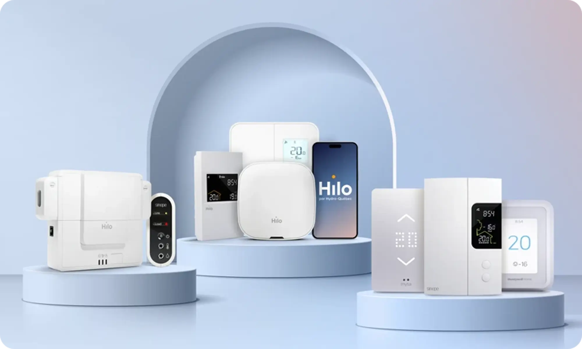 les produits Hilo et les produits compatibles des marques Honeywell, Mysa et Sinopé - thermostats et contrôleurs